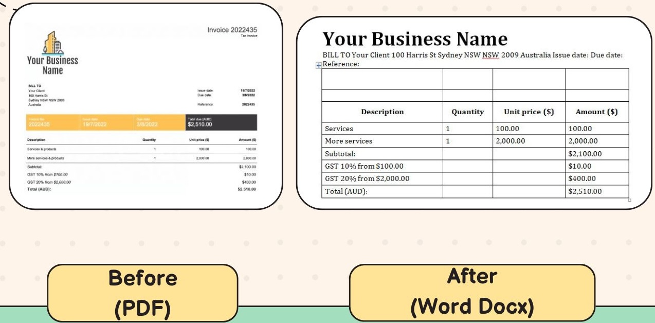Document after OCR